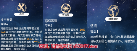 崩坏星穹铁道停云培养指南：她到底值不值得？