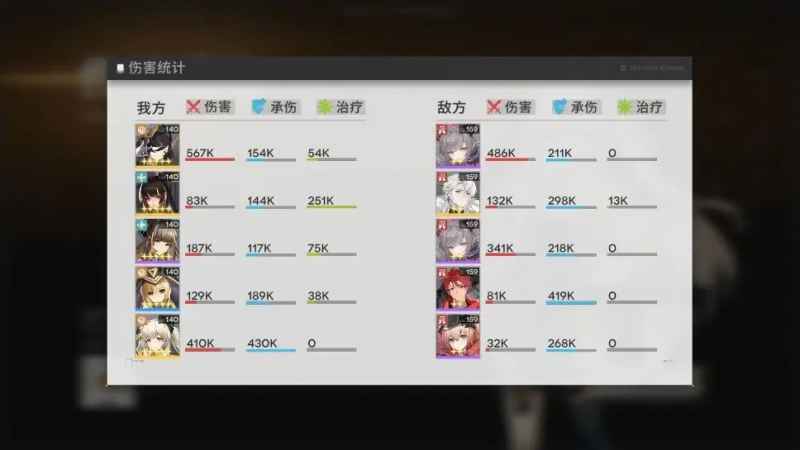 《行界》大势至阵容怎么搭才强