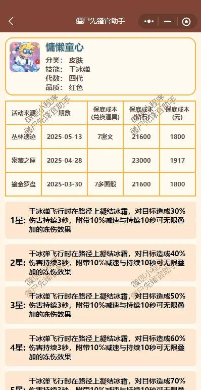 向僵尸开炮T0皮肤盘点：不只是数值堆砌的战术扳机