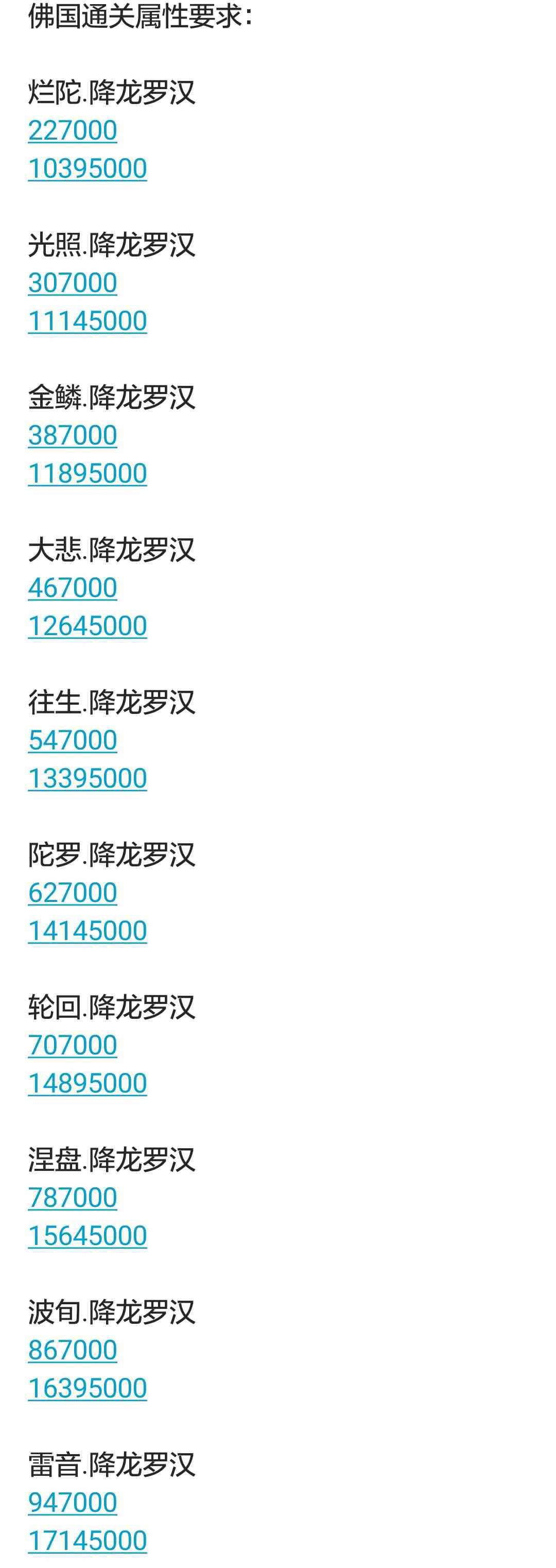 想不想修真烂陀国怎么闯关：攻略与技巧
