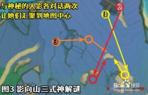 原神荒废神社三人影位置与解谜攻略