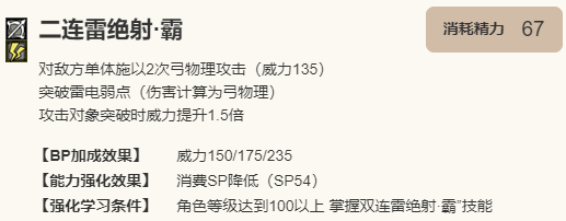 《歧路旅人：大陆的霸者》追忆的旅人限定角色猎人猫好用吗