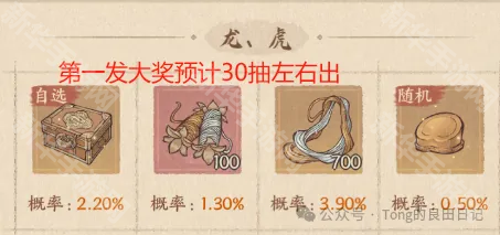 《这城有良田》京城扑卖活动全解析：任务、奖励与性价比深度指南