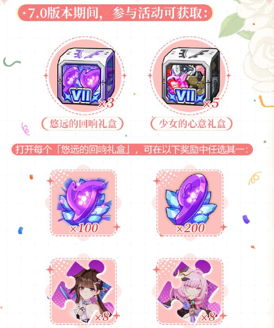 崩坏3七周年自选补给全解析