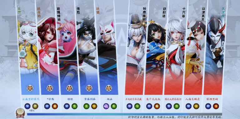 决战平安京式神兰兰怎么玩