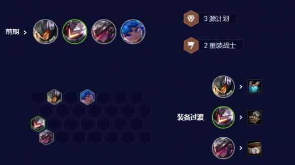 云顶之弈6源计划薇恩阵容搭建攻略：稳赢技巧与运营策略