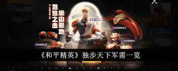 和平精英独步天下军需全解析：装备、枪械及搭配指南