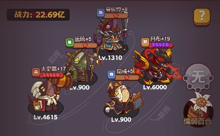 咸鱼之王6000关后推图阵容攻略：针对不同BOSS的策略与推荐