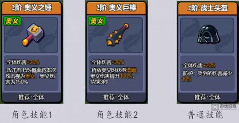 小鸡舰队出击战士技能怎么选
