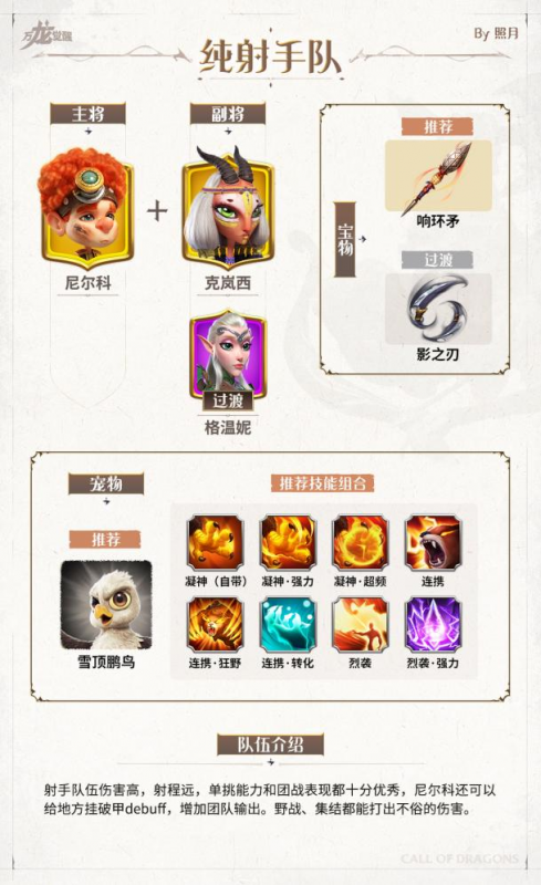 万龙觉醒新手配队全攻略