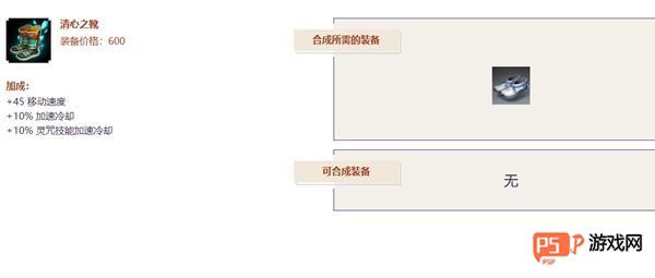 决战平安京少羽大天狗出装全解析：不同局势下的策略与搭配