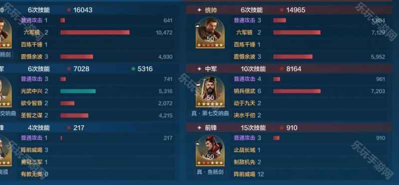 世界启元S9肉队内战怎么选人