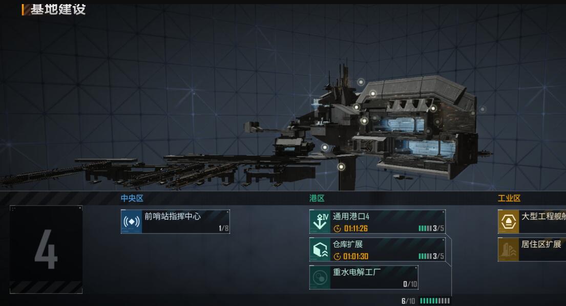 无尽的拉格朗日前哨站：一个被忽视的强大工具