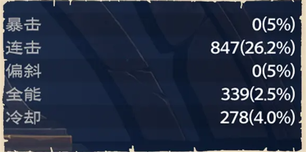 塔瑞斯世界圣骑士玩法攻略:如何选择流派与属性,发挥最大作用