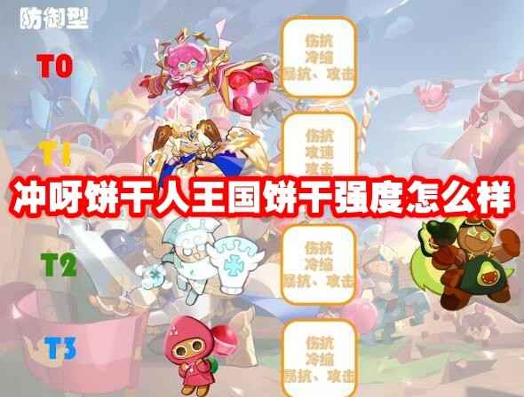 冲呀饼干人王国饼干强度全解析