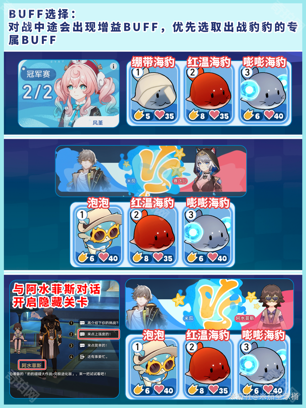崩坏星穹铁道3.2豹豹碰碰大作战活动配队全攻略