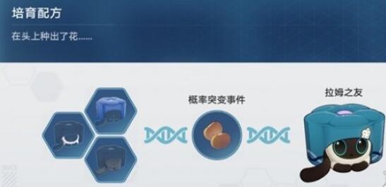 崩坏星穹铁道1.6稀有造物配方全解析