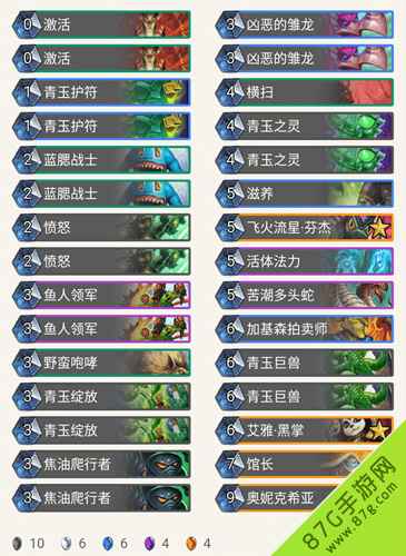 变速混合德卡组推荐:青玉野兽鱼人元素融合,攻守兼备节奏掌控者