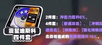 《绝区零》珂蕾妲培养指南:值得培养吗?培养建议