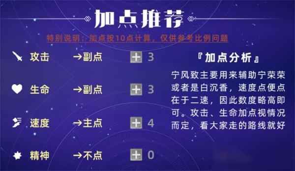宁风致与叶泠泠：斗罗大陆魂师对决选谁更胜一筹？
