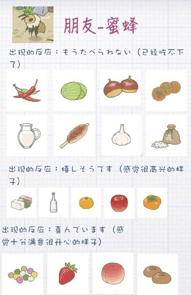 旅行青蛙喂蜜蜂全攻略