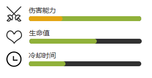 《植物大战僵尸2》刺果流星锤深度解析