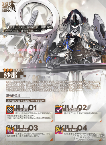 少女前线融合势力纱那抽取指南：值不值得抽？