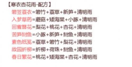 大话西游手游寒衣杏花雨配方全攻略