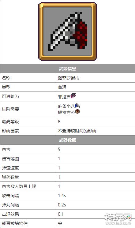 图菲罗街市：吸血鬼幸存者中值得投入的持续火力选择吗？