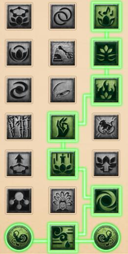 《梦幻西游》普陀山大改后经脉怎么选及推荐