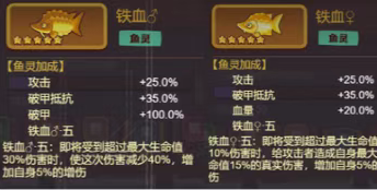 咸鱼之王金鱼铁血怎么选：公母对比与阵容建议