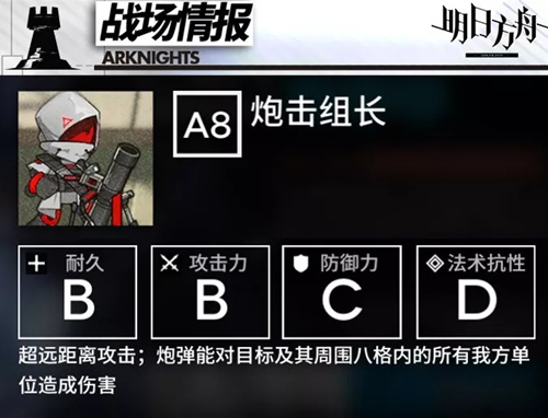 明日方舟靶向药物绝境作战Part.2玩法全解析