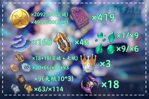 原神3.3流浪者突破材料获取全攻略