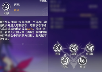 崩坏星穹铁道希儿强度深度解析