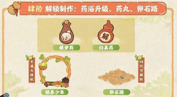 《桃源深处有人家》晴檐莳药甲等建筑解锁功能全解析