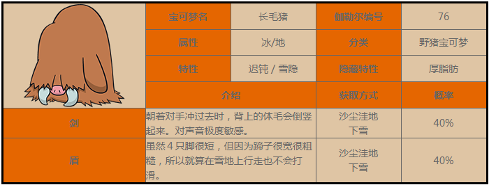 宝可梦剑盾长毛猪捕捉全攻略：进化链与最佳捕捉点