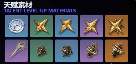 《鸣潮》守岸人培养全攻略:突破与天赋材料详解