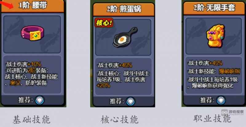 小鸡舰队出击战士技能怎么选