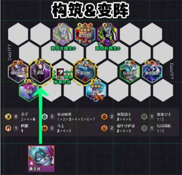 云顶之弈S14血魔流吕布阵容搭建与运营攻略