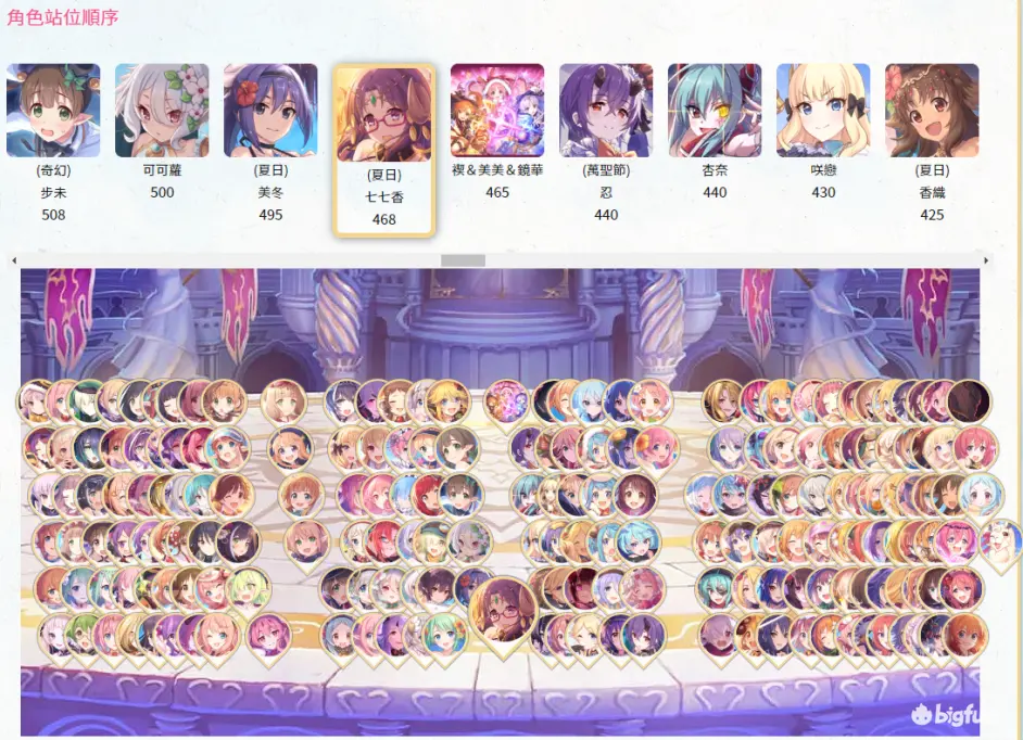 公主连结七七香夏日强度评测：群体破甲能力强，竞技场表现优异，但需谨慎抽取