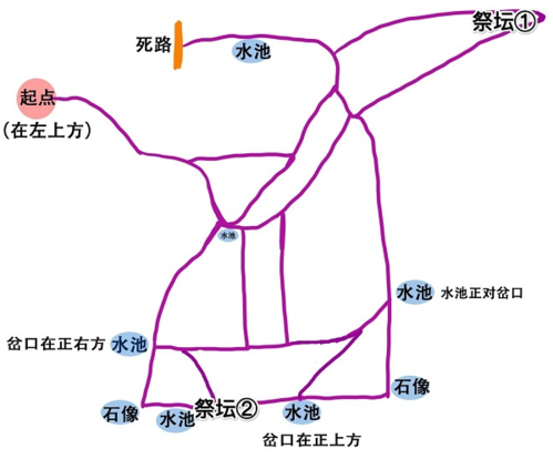 奥比岛手游迷雾森林通关指南：地图路线全解析