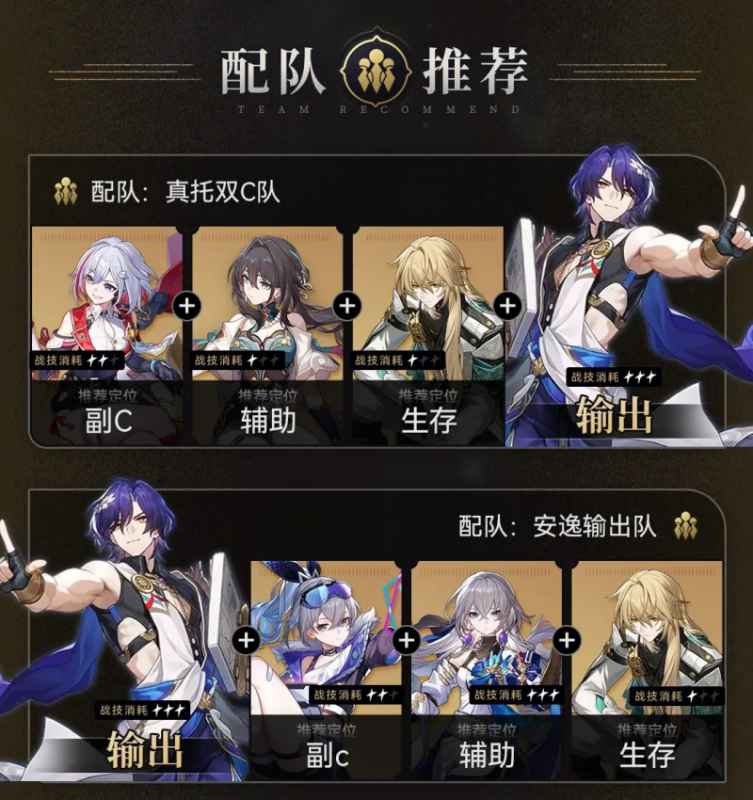 崩坏星穹铁道真理医生攻略：详解高爆角色玩法与配队