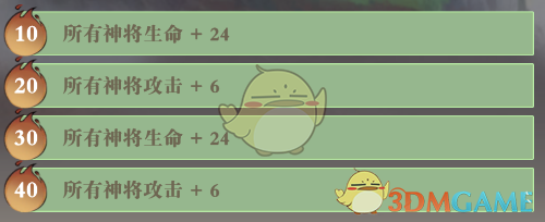 《西游群英传》嫦娥技能详解:属性强大,治疗光环实用,游戏角色搭配关键