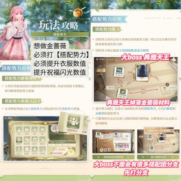 无限暖暖金蔷薇套装获取攻略：详细步骤与注意事项