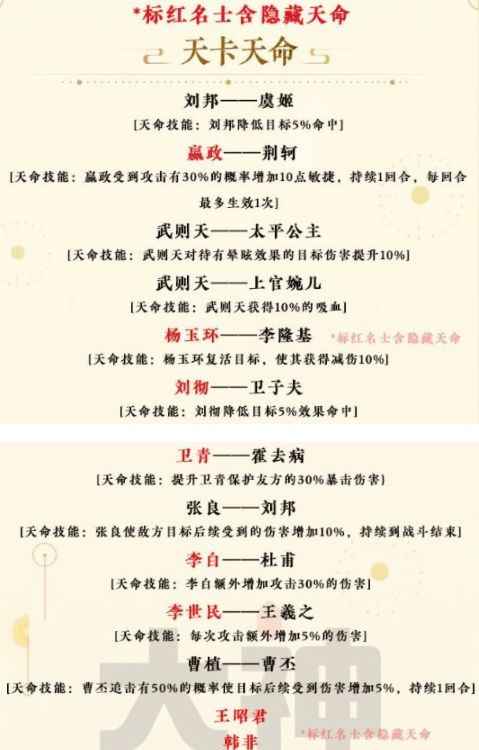 忘川风华录隐藏天命解锁方法详解