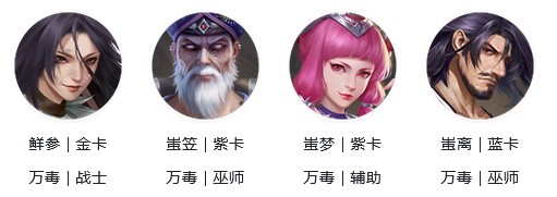 新不良人手游尸祖阵容怎么搭？全面解析角色选择与搭配策略