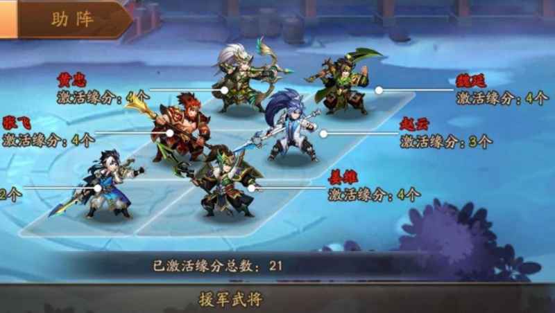 少年三国志群雄阵容红将选配指南：以吕布为核心，打造高爆发强控制体系