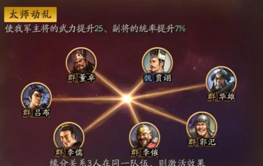 三国志战略版李儒培养价值分析：属性战法均不突出，是否值得投入？