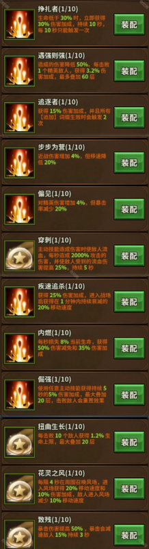 《迷雾大陆》S5赛季全职业炽源初始技能选择指南：详细推荐与玩法分析