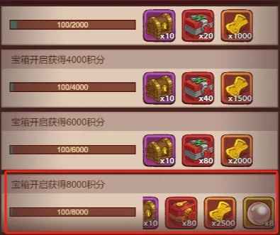 咸鱼之王2025元旦活动金鱼获取攻略：资源囤积与策略解析